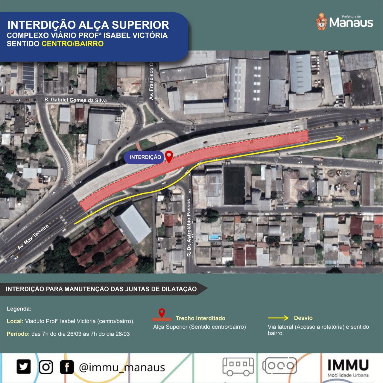 Trabalhos na alça superior do viaduto do Manoa continuam neste fim de semana