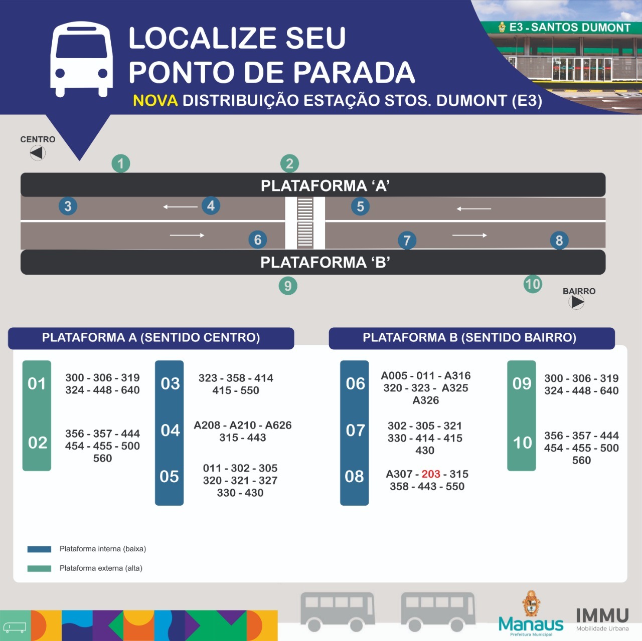 Prefeitura altera pontos de paradas no Terminal 1 e estações de transferências